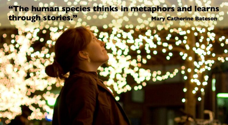 Teaching Metaphors: Crafting Powerful Literary Devices