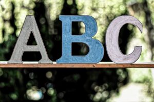 ABC's of Writing
